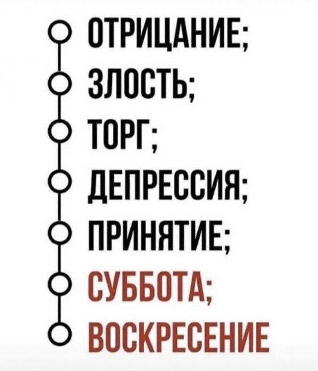 Дичька средовая спелая тепловая