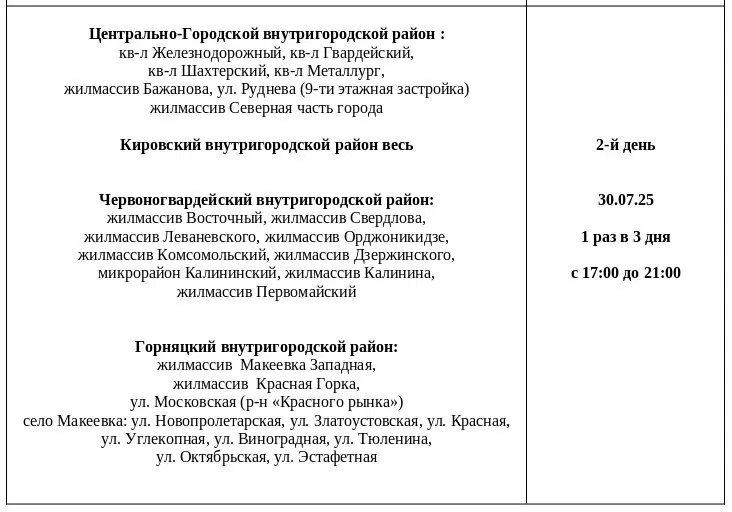 Видите - график есть!