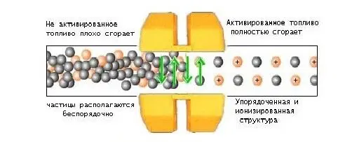 Номинант на премию "развод века" прошлого века