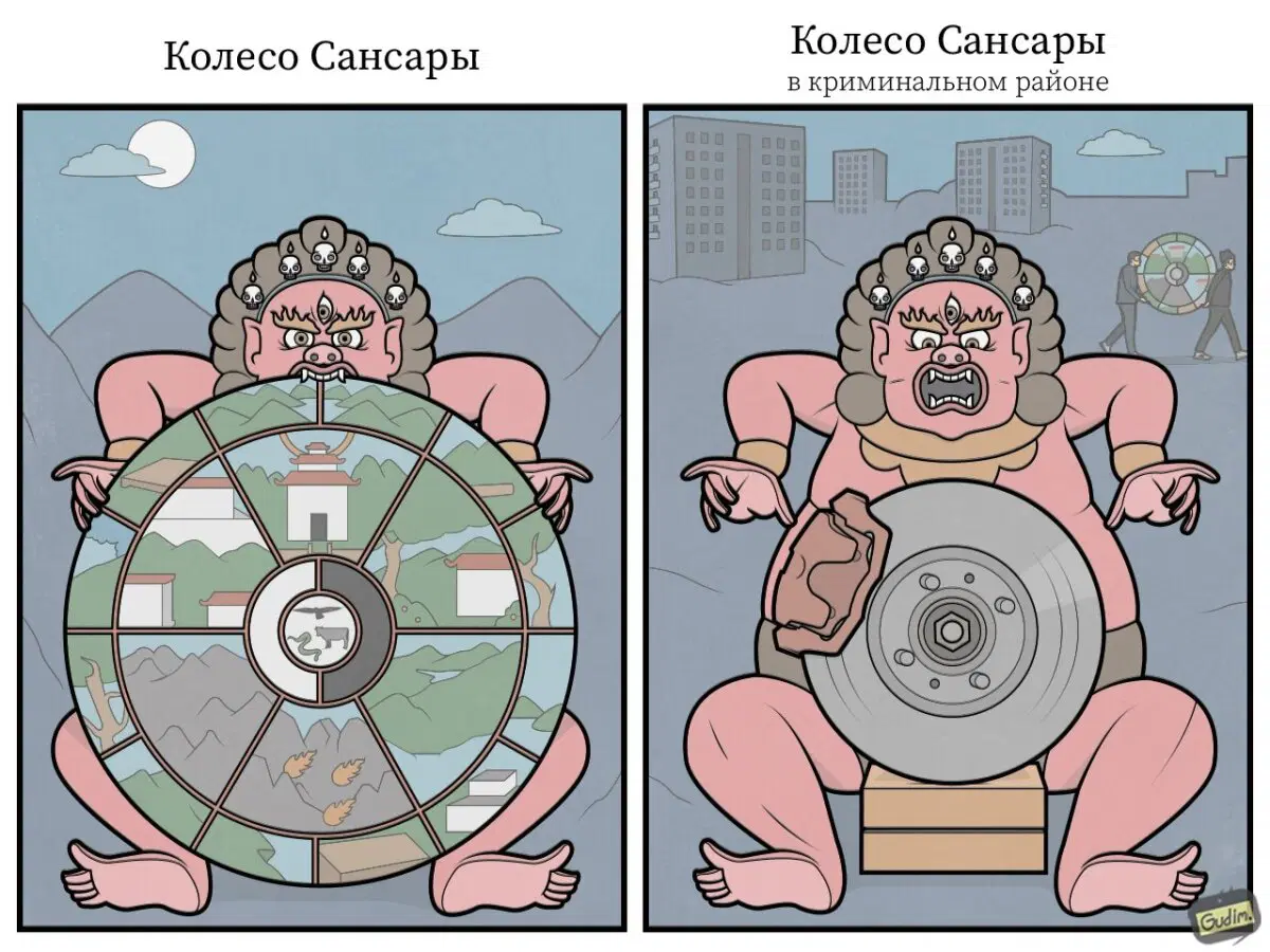 Колесо Сансары