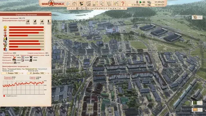 Игры про СССР. Первая подборка⁠⁠