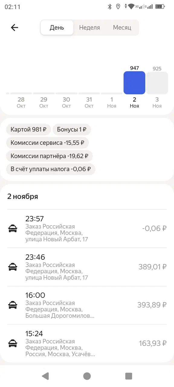 Яндекса рот под носом видел