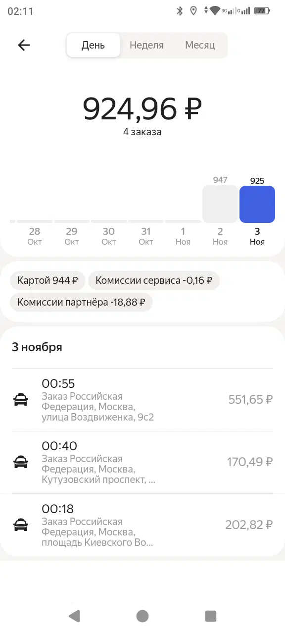 Яндекса рот под носом видел