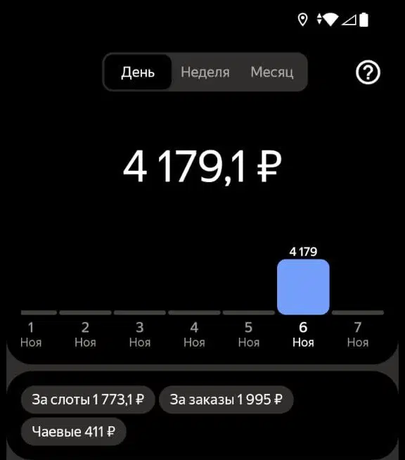 Сон про Яндекс