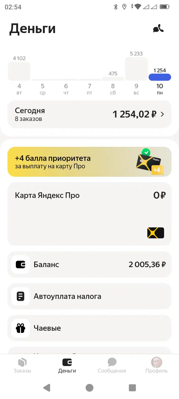 День-по*бень, маму его