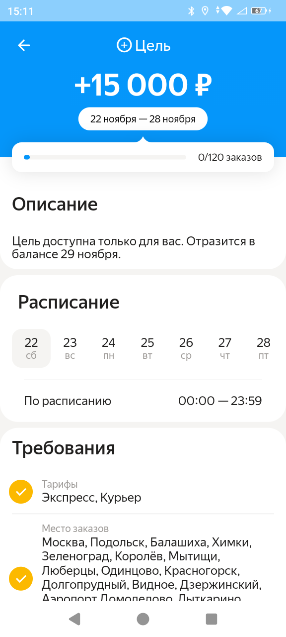 Закрыл дейлик и глобалку