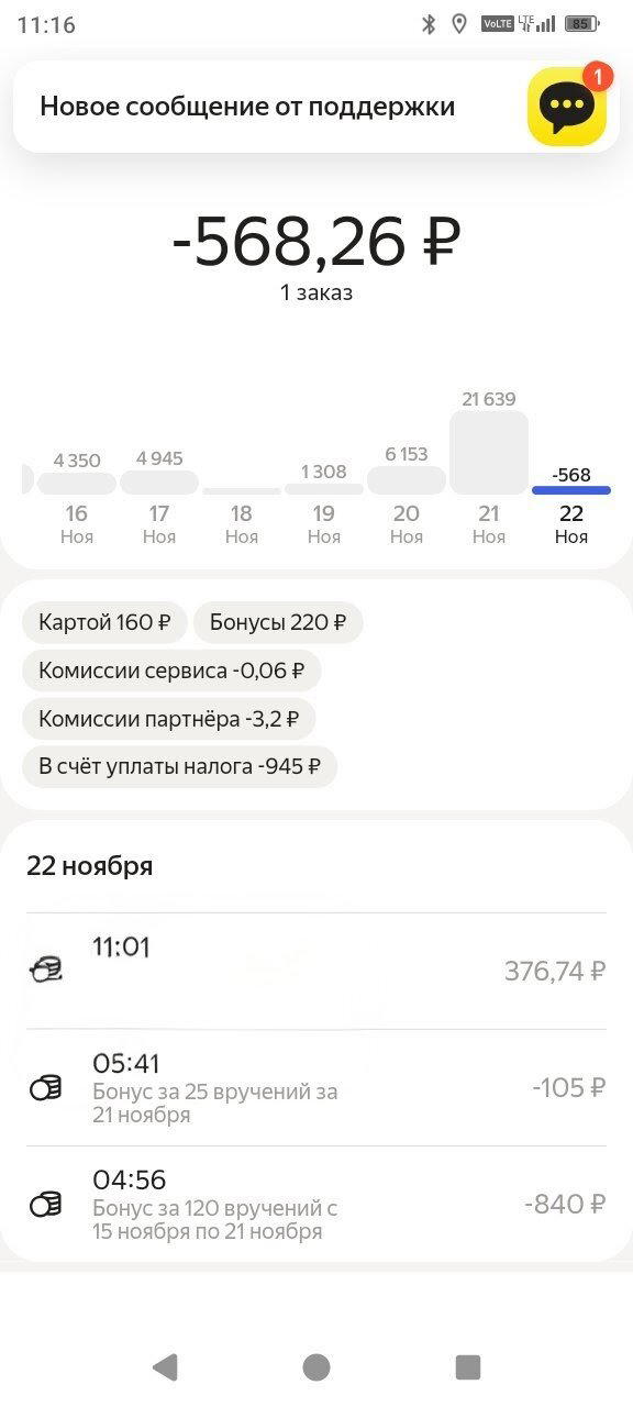 Отчёт по фарму дорогих заказов. Спойлер: Яндекс петушары