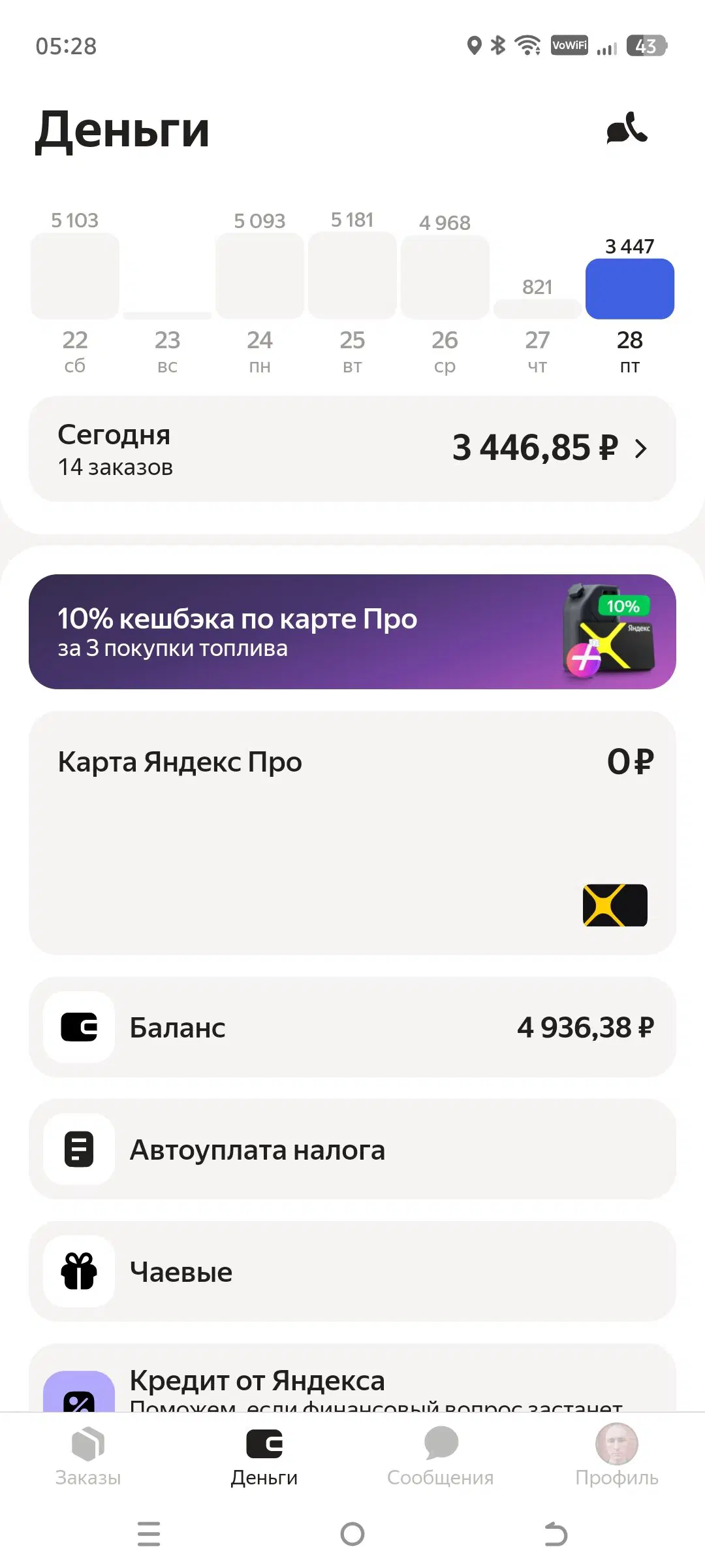 Отключайте ИИ-автоответчик если доставку ждёте