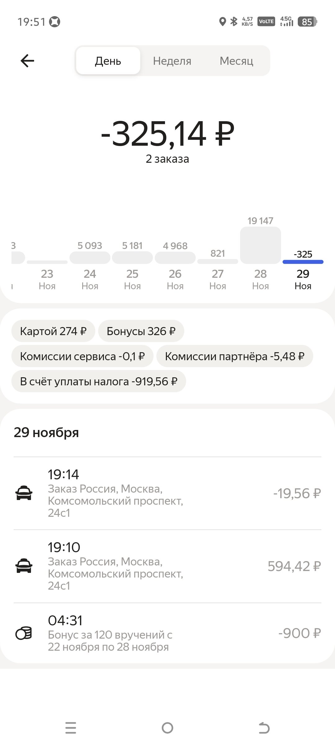 Еще даже из дома не вышел, а Яндекс уже обокрал
