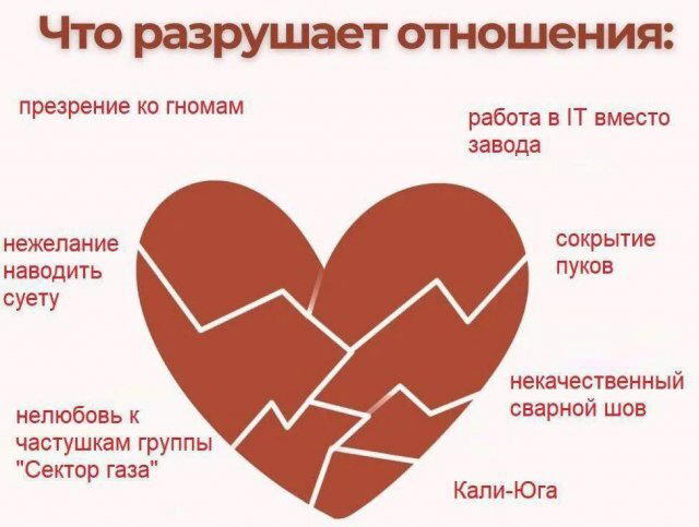 Новая неделя, новая дичь.