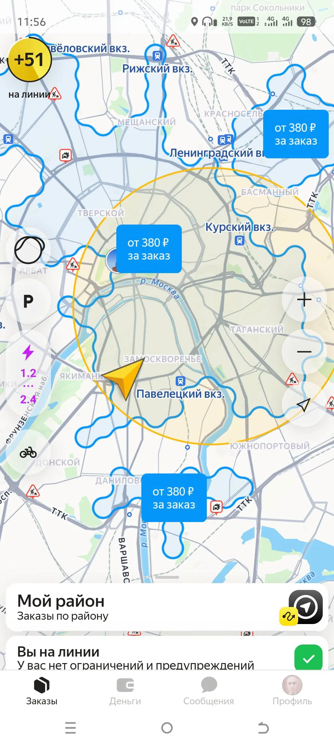Время фармить зону от 380 руб