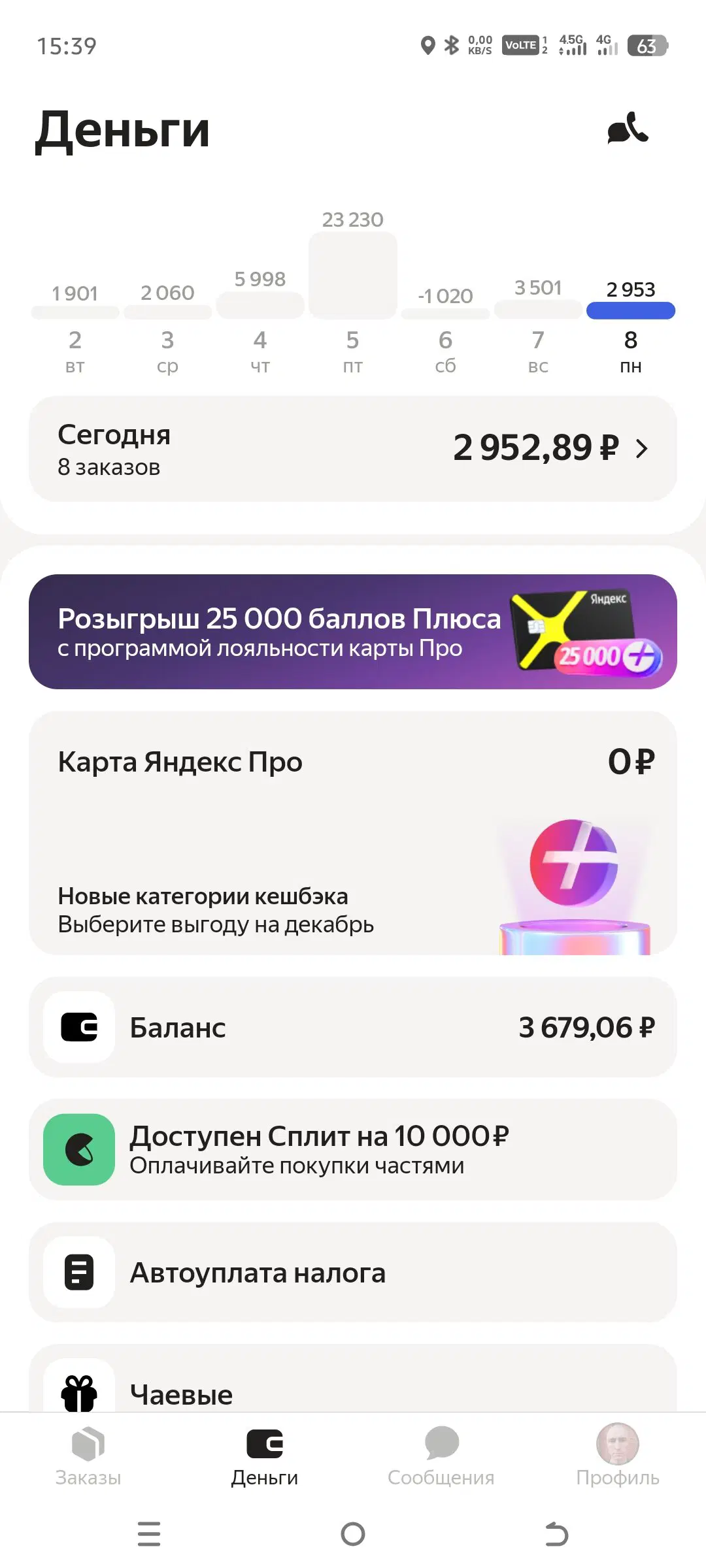 Норм за три часа получилось