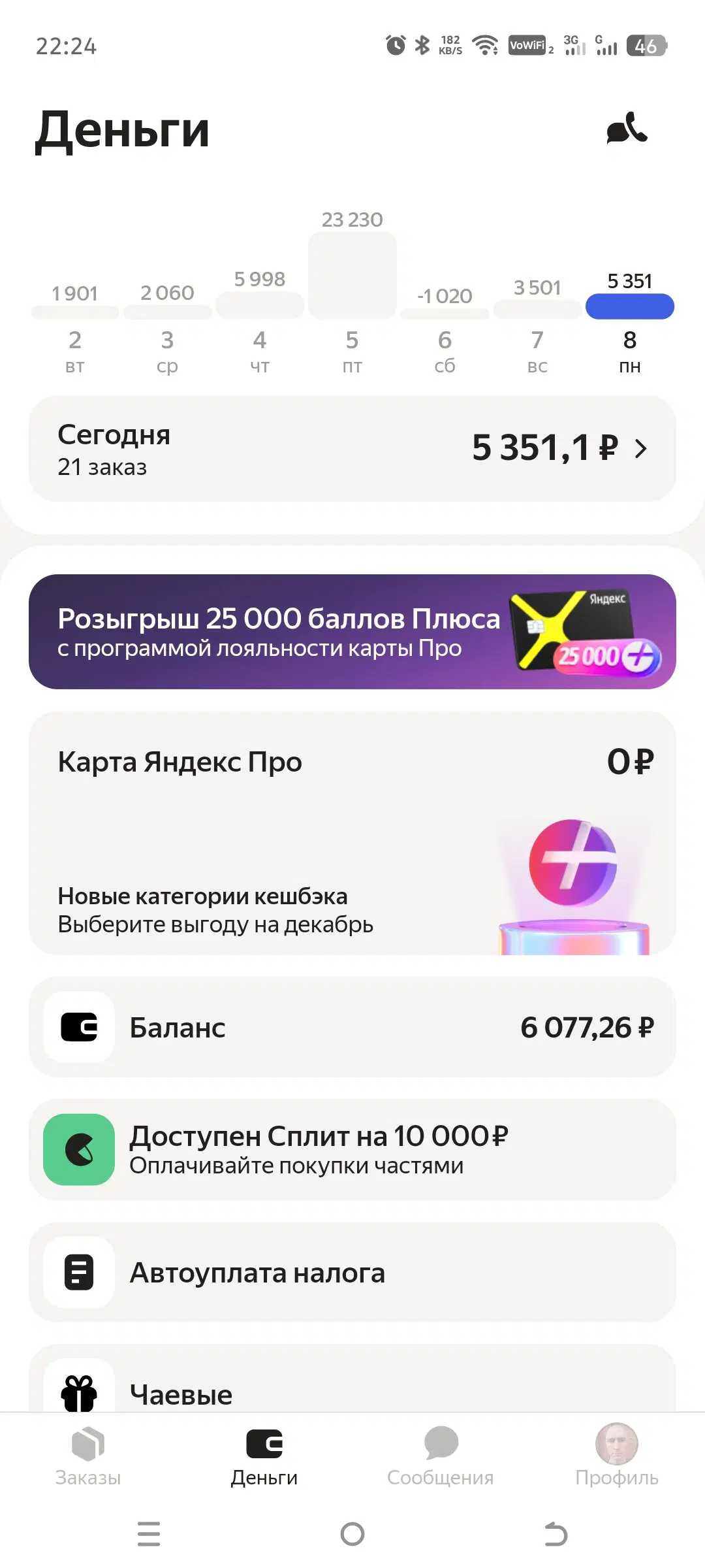 Короче, я сегодня молодцом