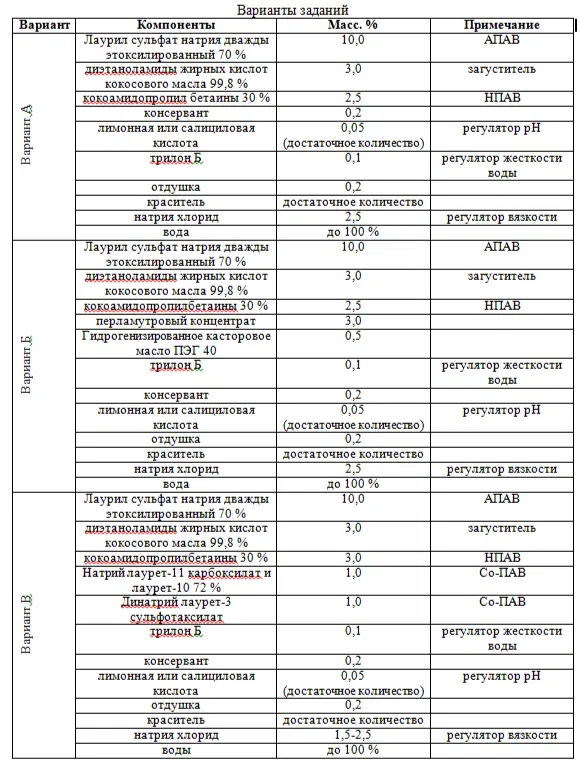 Если есть желание "похимичить".