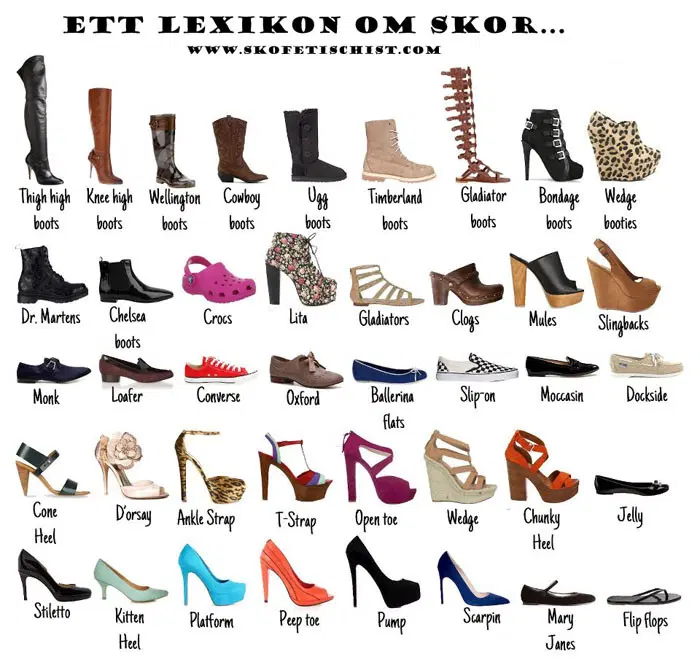 Некоторые виды женской обуви.