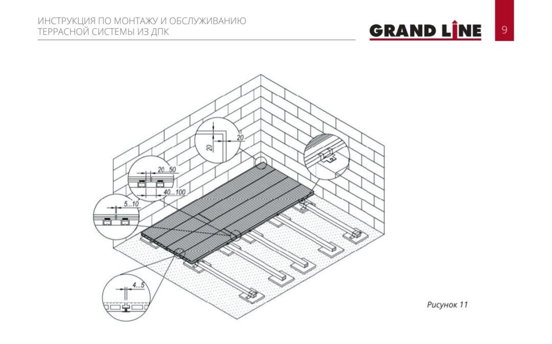 Если ты не читаешь инструкции, тебя ждут неприятные сюрпризы