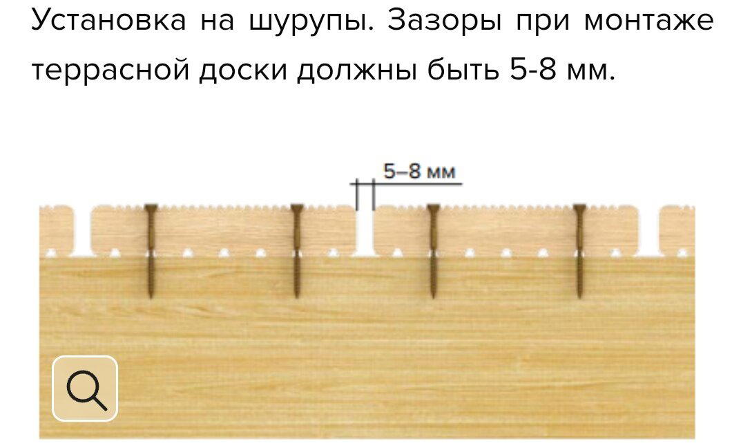 Если ты не читаешь инструкции, тебя ждут неприятные сюрпризы