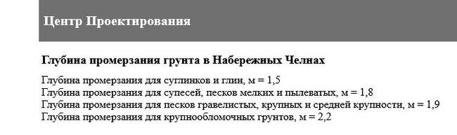 Ответ на пост «Частный дом за 2 миллиона - путь самостройщика»
