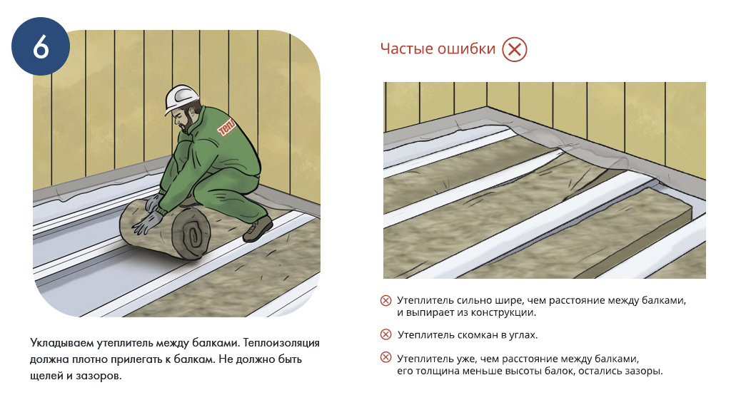 Компания ДомОк - каркасник просто шок! Обследование дома подрядчика из Бронниц закончилось обращением в суд