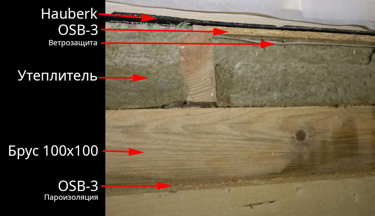 Не хватило 5 сантиметров, но у бруса был шанс. Новые приключения щеледомостроителей