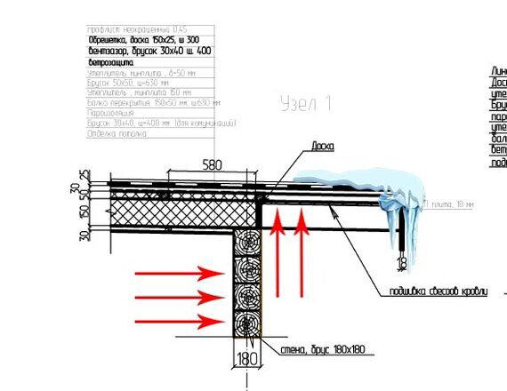 Ответ на пост «Проект дома 106 м2 (брус)»