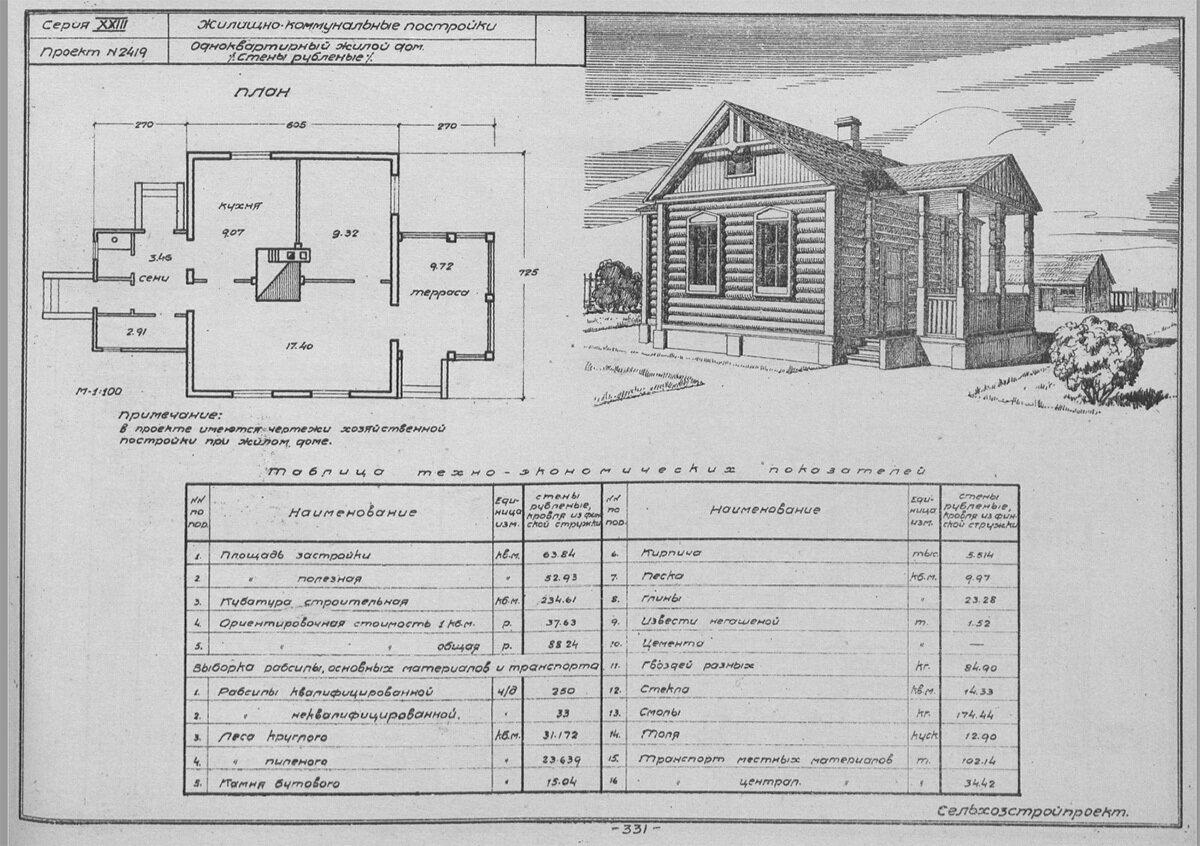 Строительство брусовых и рубленных домов, наконец, будет стандартизировано в РФ. Разводу на деньги приходит конец