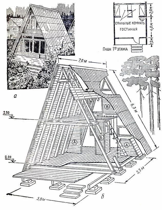 "Дачный" или "Летний" дом в загородном строительстве, его история и особенности эксплуатации