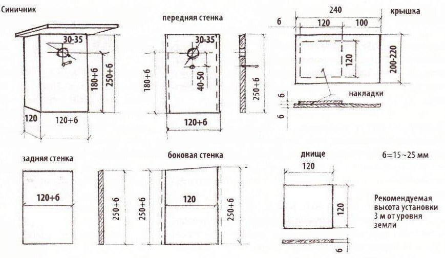 Увеличиваю популяцию птиц. И вам советую