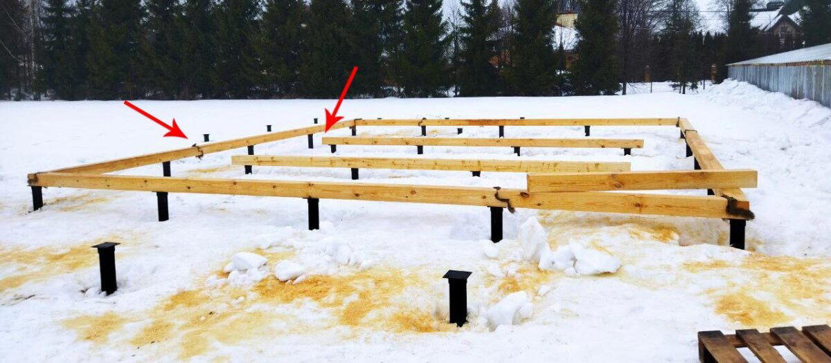 Рашен страшен каркашен - дистанционный технадзор. Гадаем по фотографии подписчика, почему в доме зыбкие полы