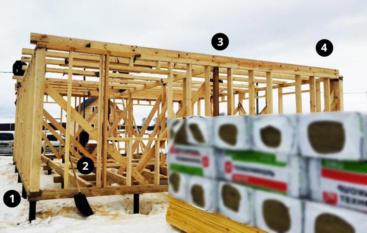 Рашен страшен каркашен - дистанционный технадзор. Гадаем по фотографии подписчика, почему в доме зыбкие полы