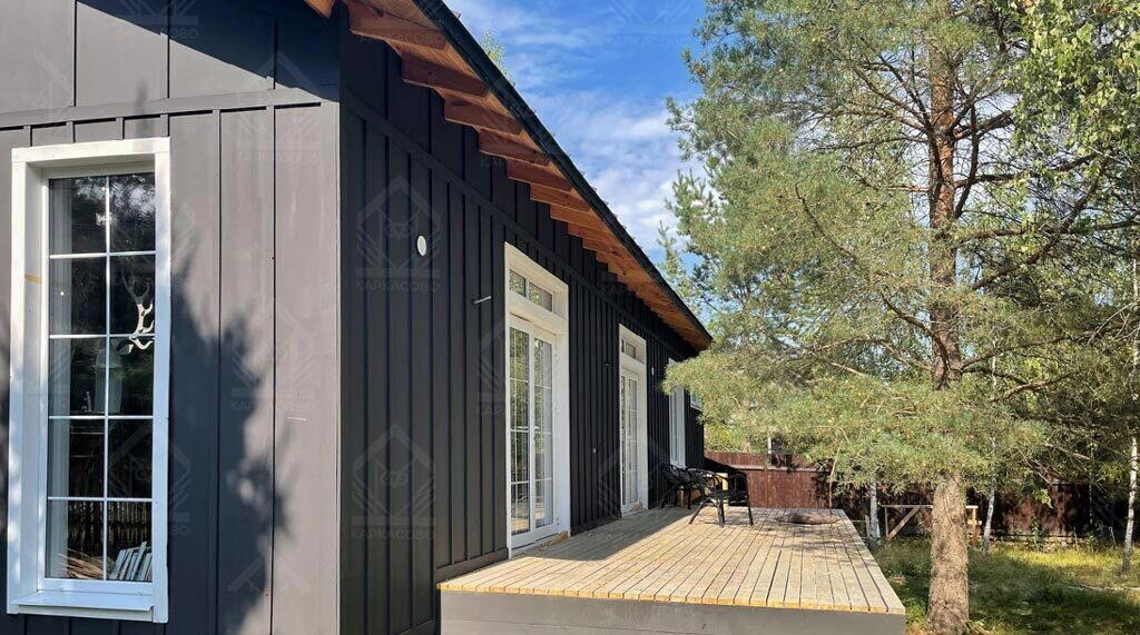 Почему я не выкладываю фото домов на сайте домостроительной компании?