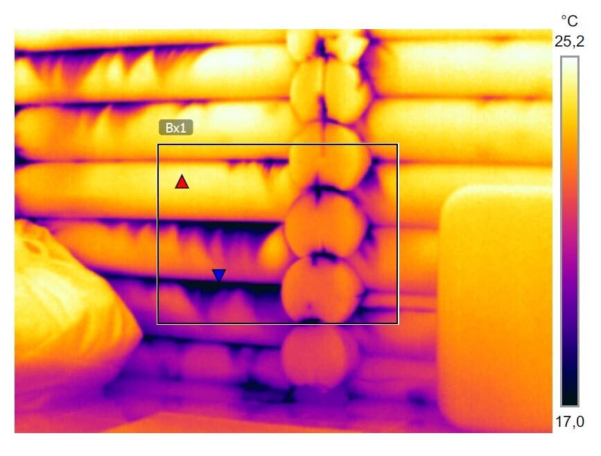 Рубленная щелебаня, в которой замерзают зимой
