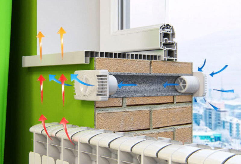 Как правильно дырявить стены и перекрытия каркасного дома. Вентиляция каркасника своими руками