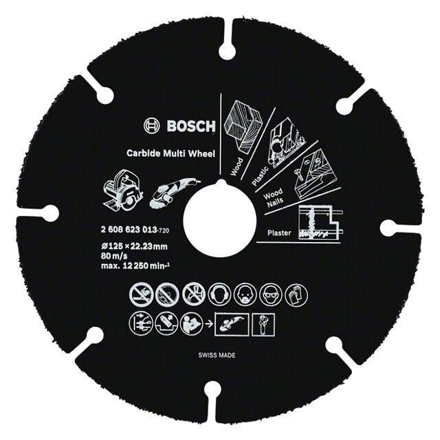 Что умеет ваша болгарка?