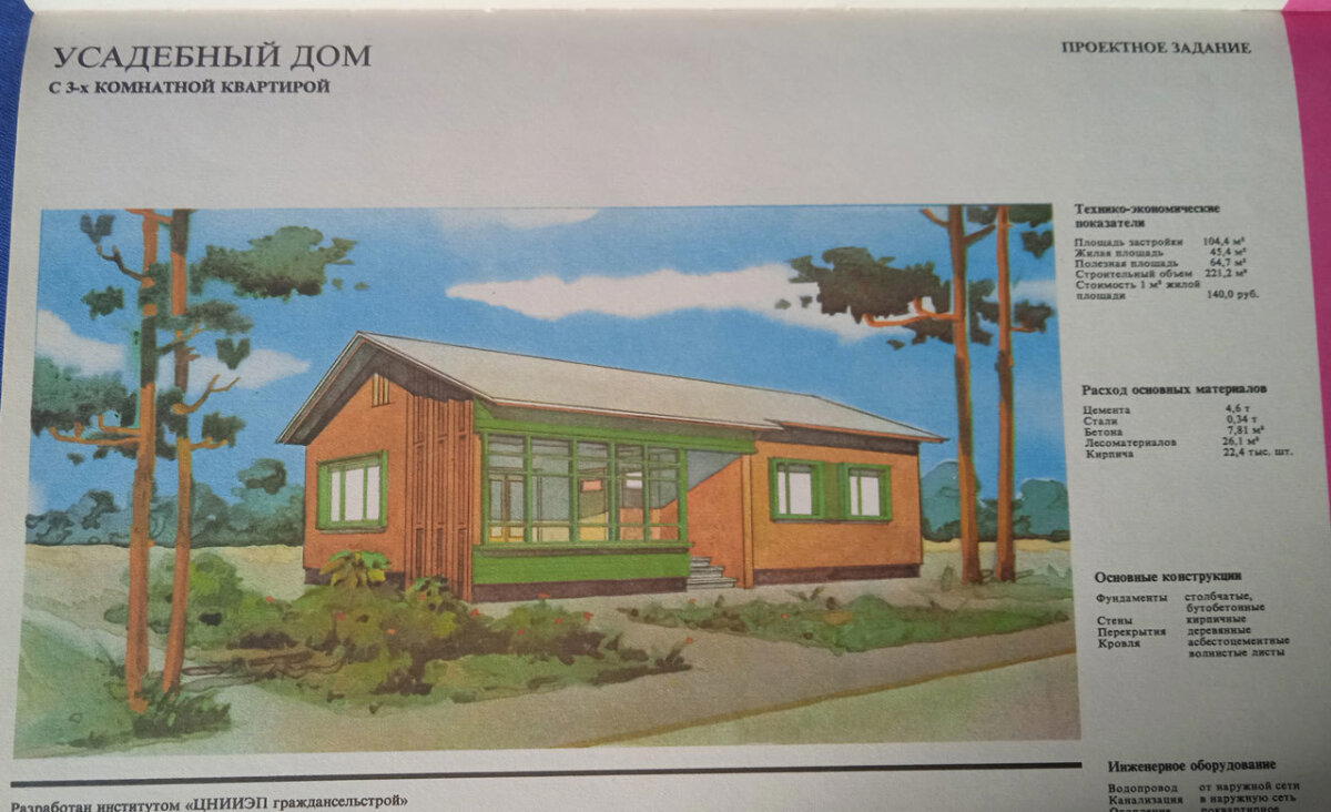 Строительные нормы СССР или об отношении к титульной нации в Советском Союзе