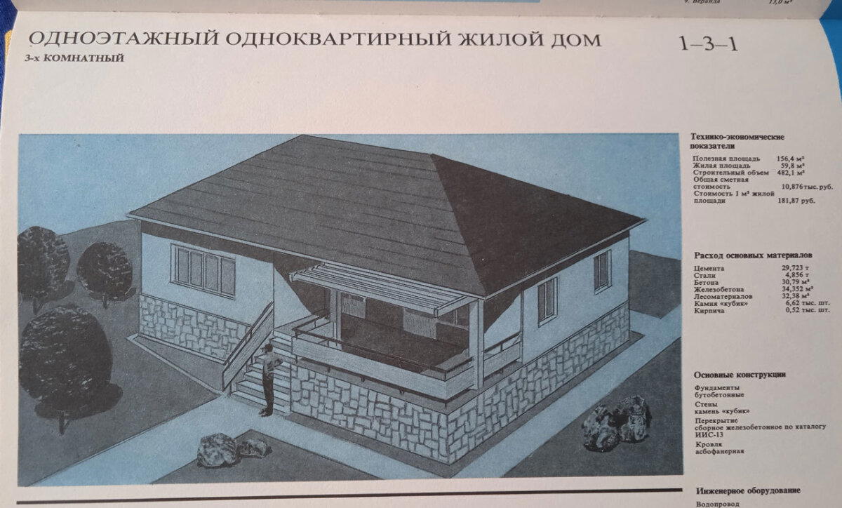 Строительные нормы СССР или об отношении к титульной нации в Советском Союзе