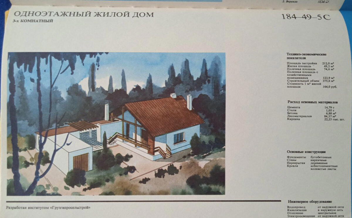 Строительные нормы СССР или об отношении к титульной нации в Советском Союзе