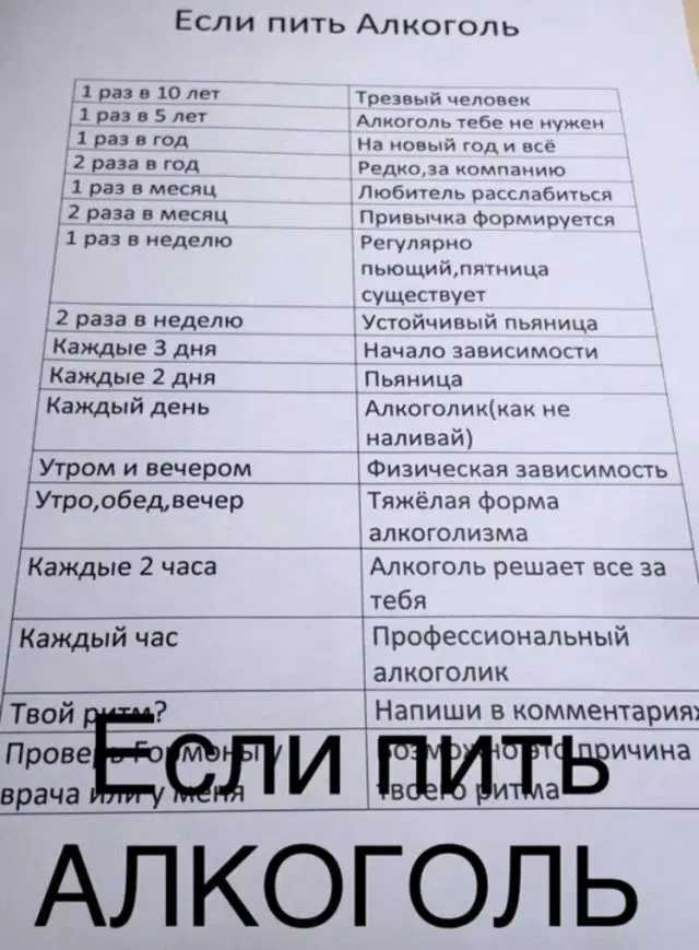 Субботняя дичь, не пресная