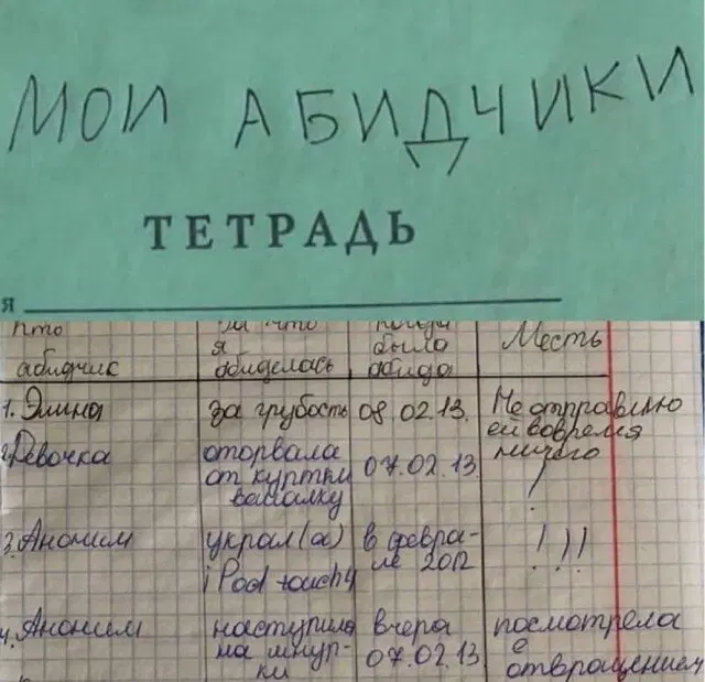 Субботняя дичь, не пресная