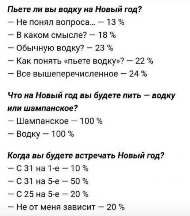 Снег снежок дичи наволок