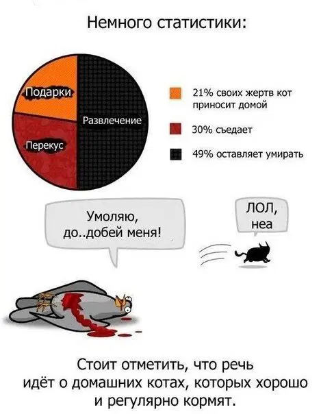 Ласковый убийца