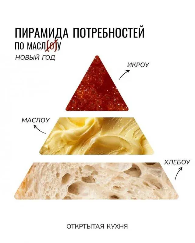 Среда? Значит дичка )))