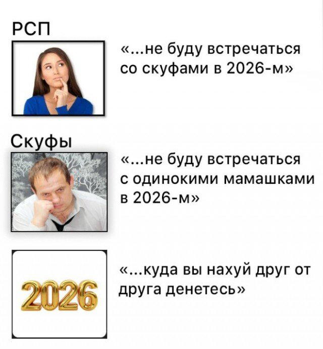 Дичка упала в снежок января