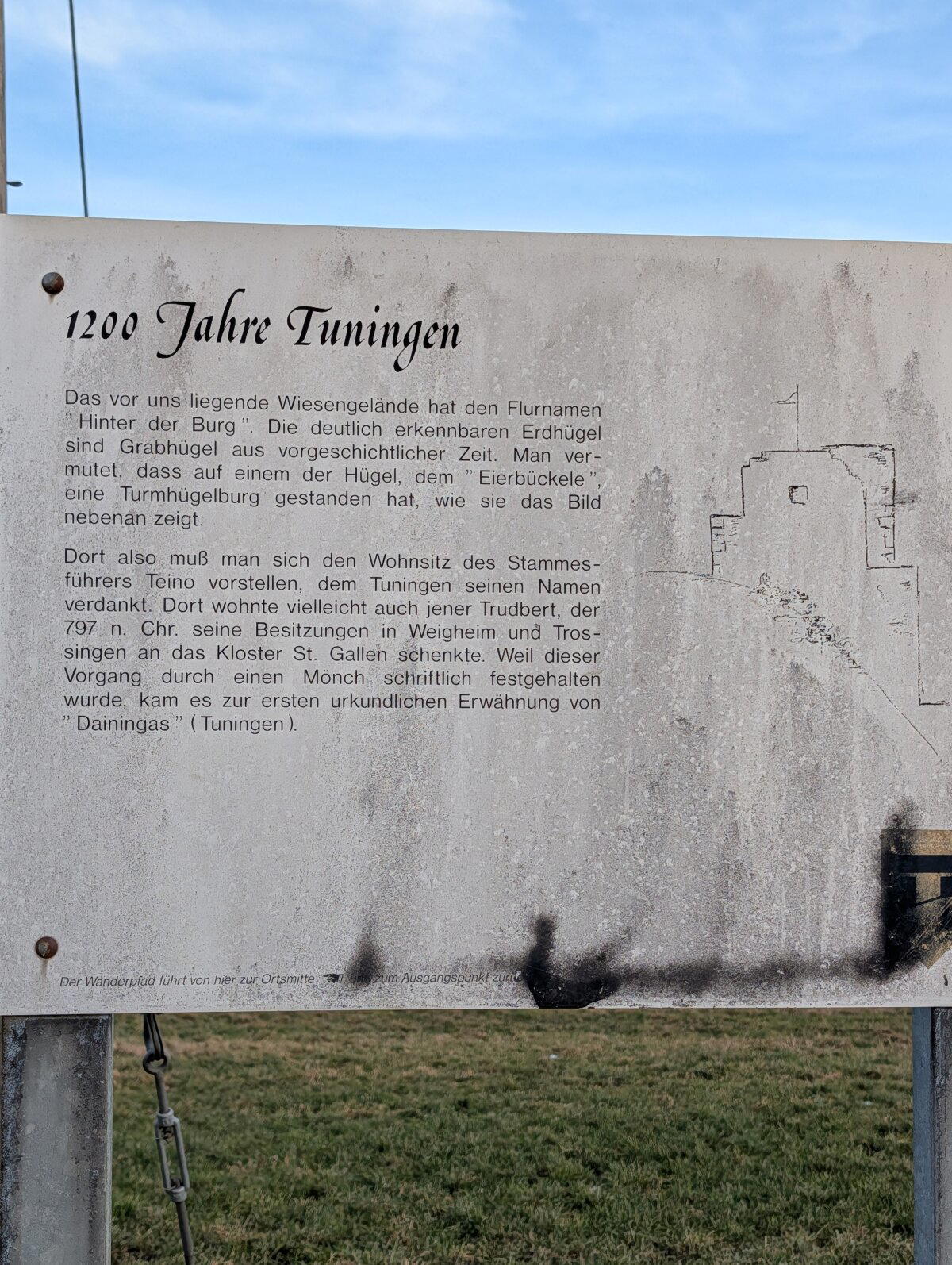 Что то на немецком. Вроде какие то тут должны быть курганы, но их нет.