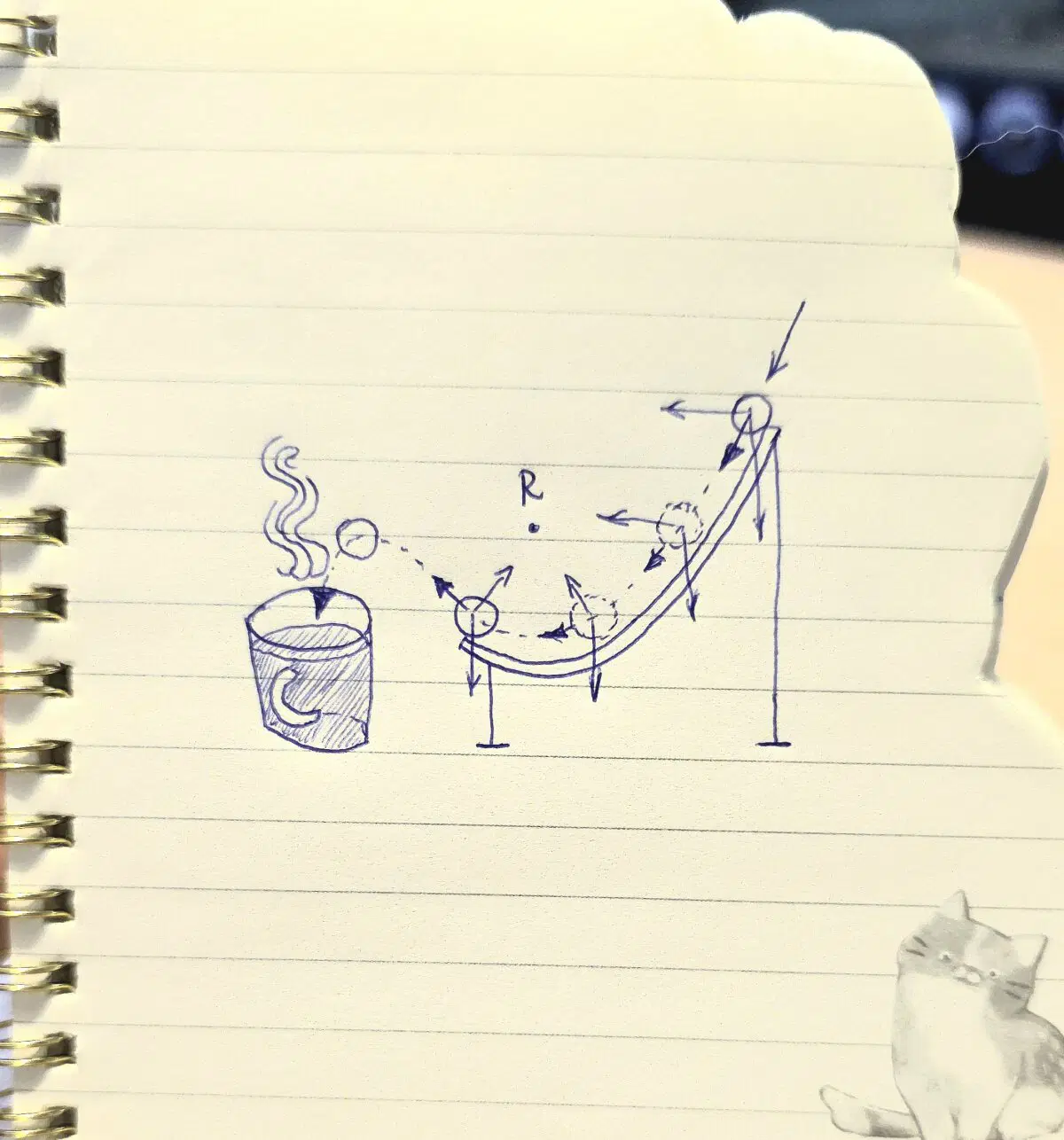 Это трамплин, по которому сахар должен скатываться прямо в чашку.