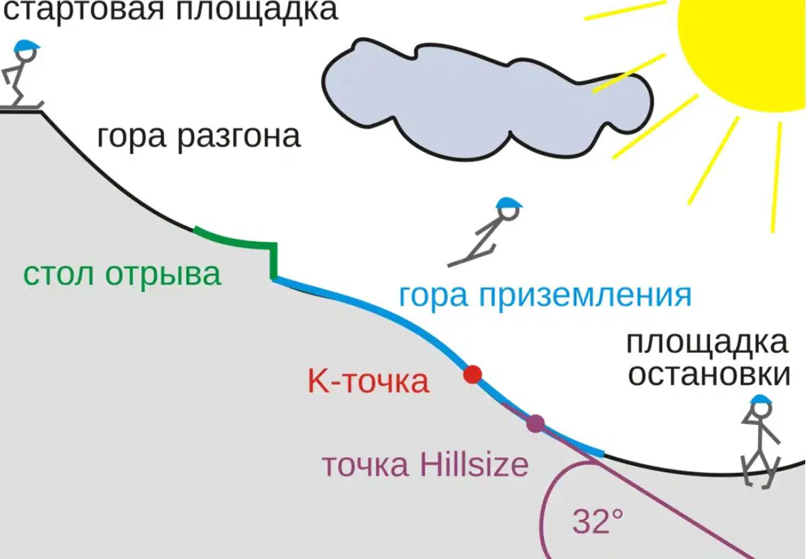 Ивент Вомбата. Слово недели - дурочка