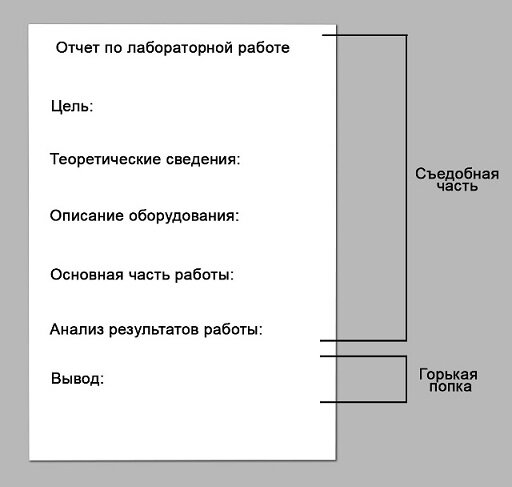 Завтра у дички выходной