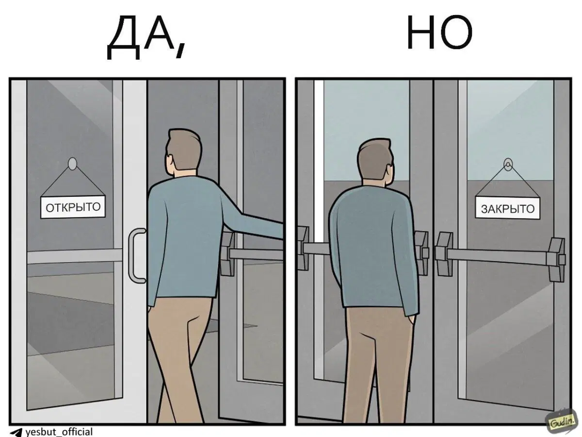 Открыто/Закрыто