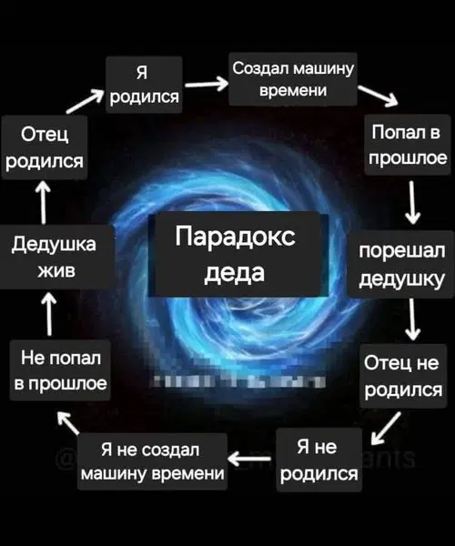 Дичка просто для отдыха