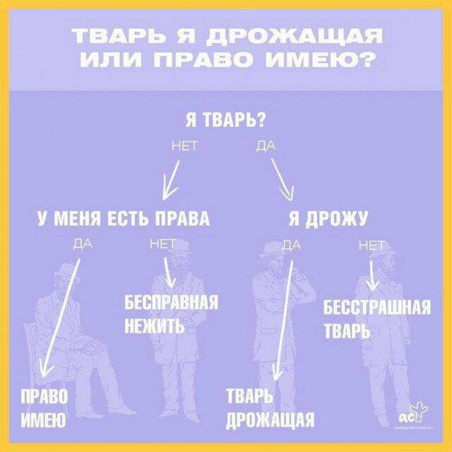 Дички на среду